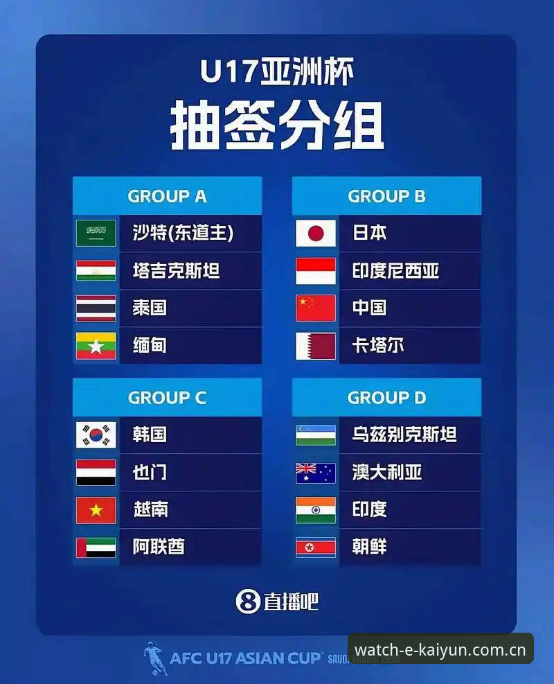U17世界杯抽签详解：中国男女足同迎挑战，kaiyun体育观赛指南